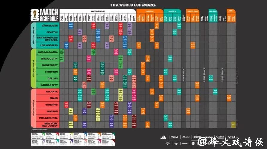 2026年世界杯决赛时间及比赛安排解析 2026年世界杯决赛时间及比赛安排解析