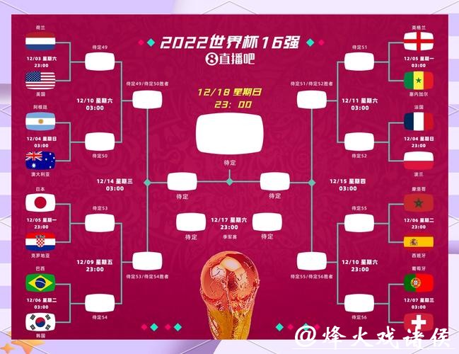 2026世界杯精彩竞猜预测策略指南