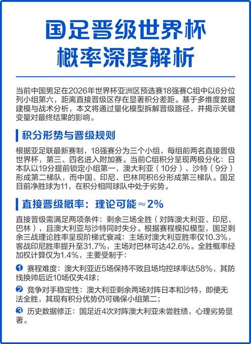 全面解析世界杯数据平台工具与趋势