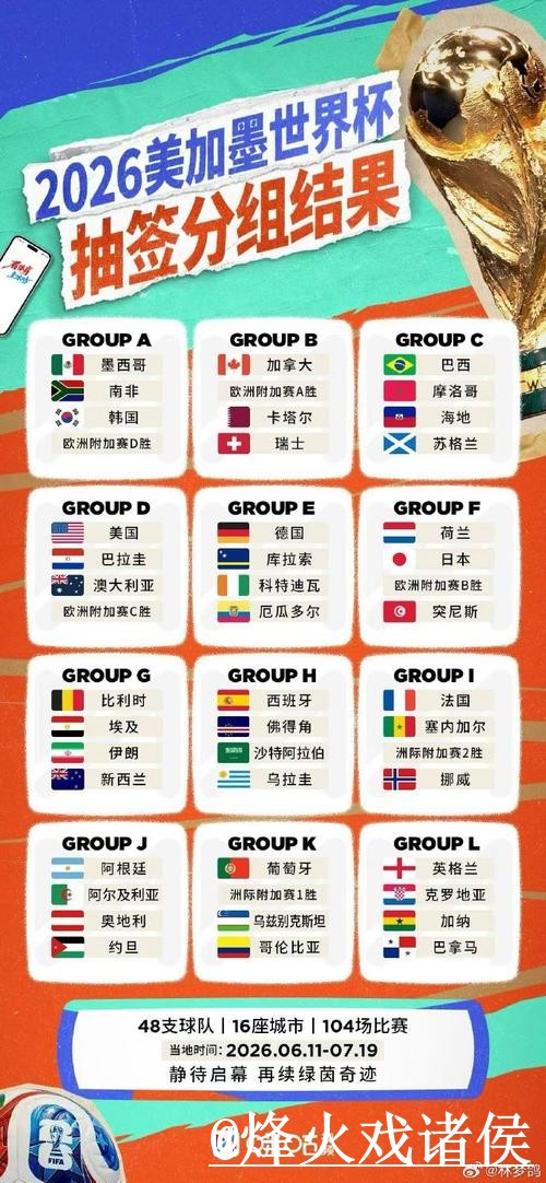 美加墨世界杯小组赛外围官网指南,入口地址与平台稳定性参考 美加墨世界杯小组赛外围官网指南,入口地址与平台稳定性参考