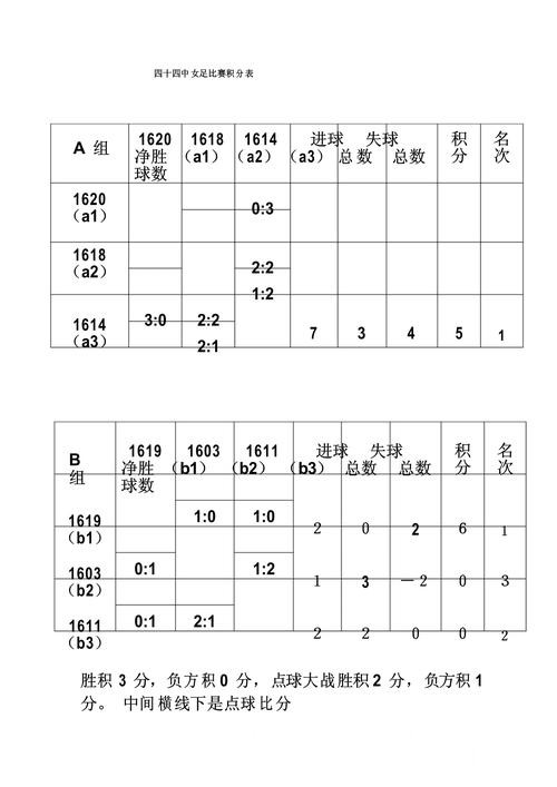 美加墨世界杯比分竞猜备用入口整理,入口选择和平台稳定说明 美加墨世界杯比分竞猜备用入口整理,入口选择和平台稳定说明