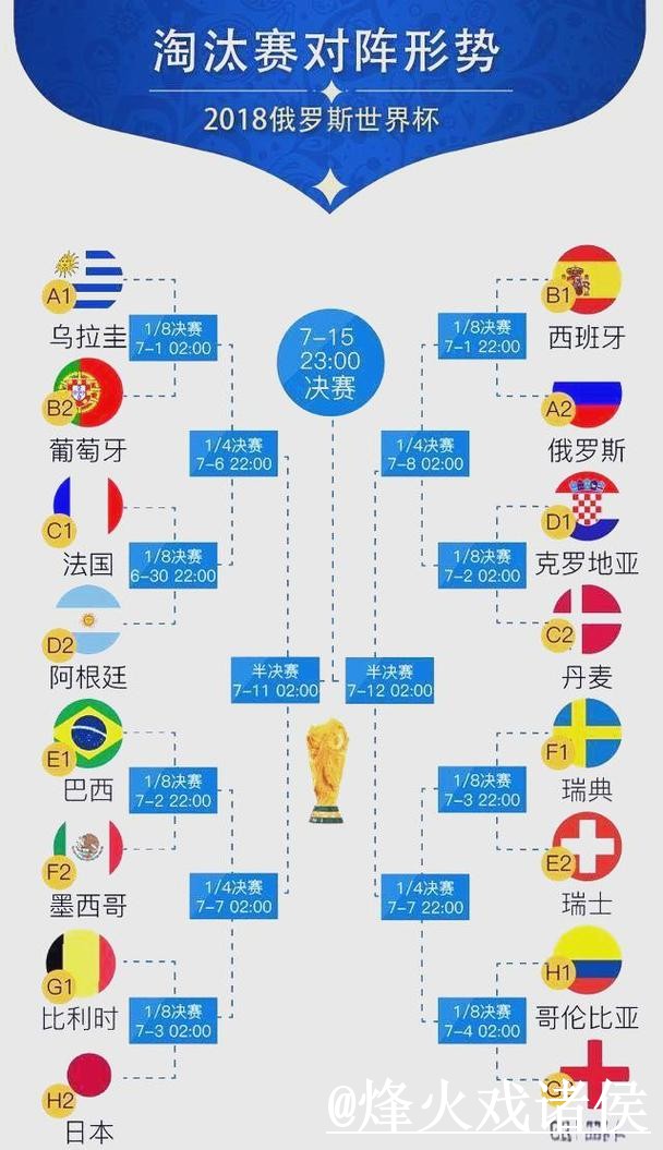 2026世界杯小组赛买球入口经验分享，访问异常和手机体验别忽略