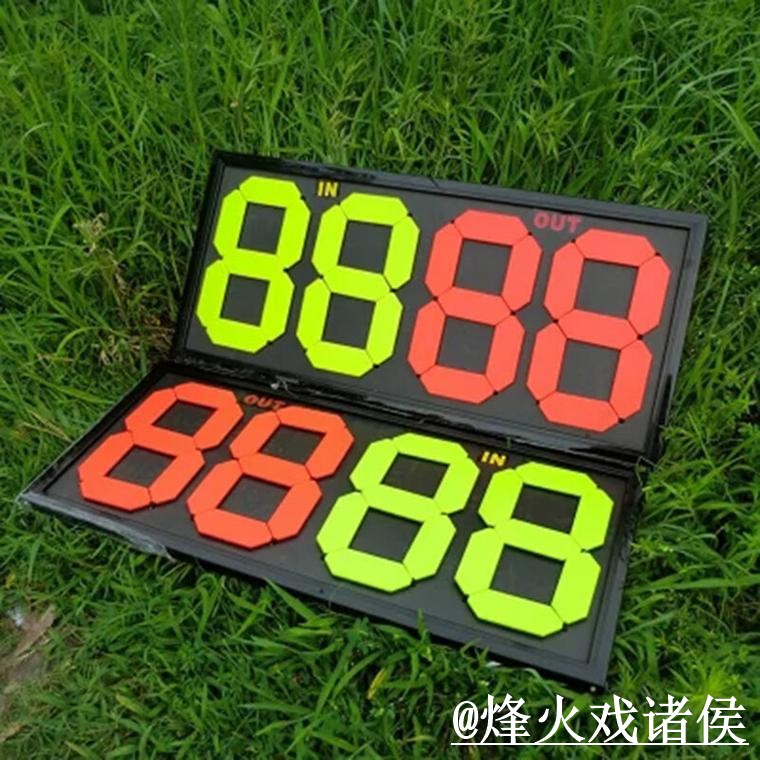 世界杯比分预测平台选择,数据筛选和经验参考说明 世界杯比分预测平台选择,数据筛选和经验参考说明