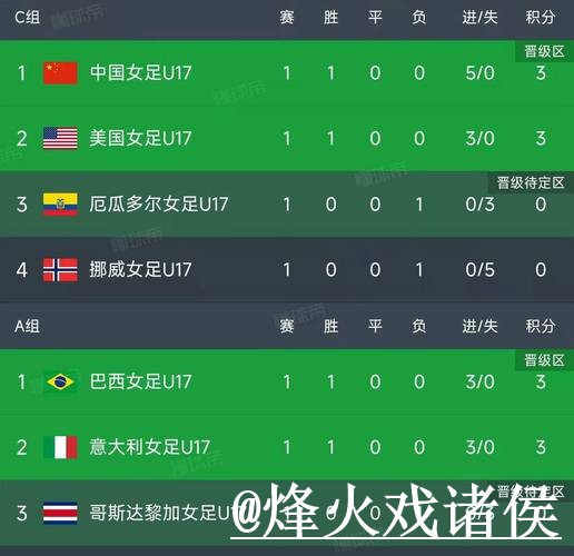 2026世界杯比分入口避坑说明，比分更新和查询体验要注意