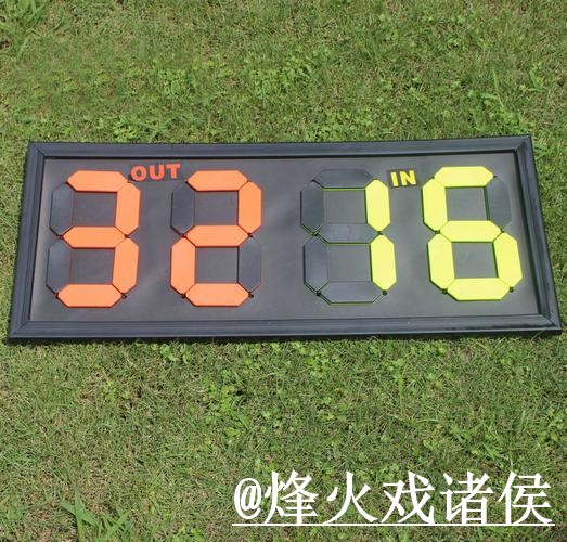 美加墨世界杯盘口赛前预测避坑说明,阵容变化和比分方向要注意 美加墨世界杯盘口赛前预测避坑说明,阵容变化和比分方向要注意